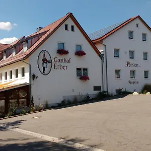 ellenőrizze a rendelkezésre állást